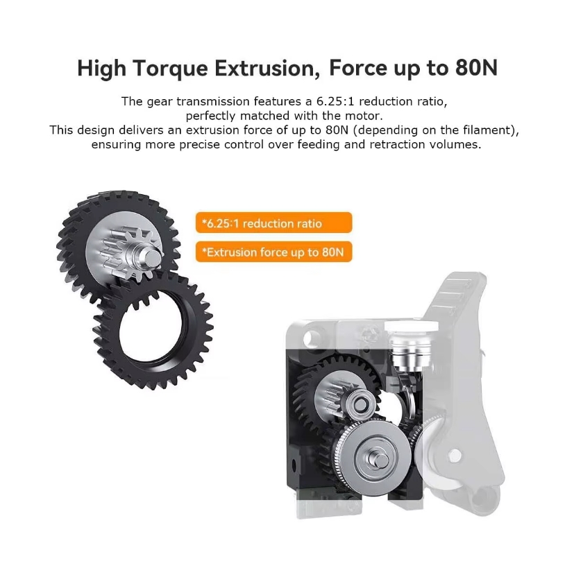 Creality K2/K2 Pro/K2 Plus ダイレ - Direct Drive Extruder のレビューと価格